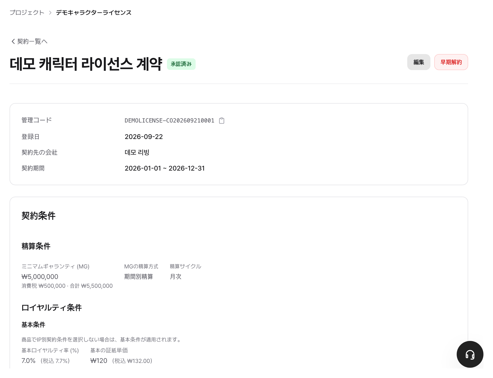 契約詳細：期間・料率・条件とIP別の契約条件
