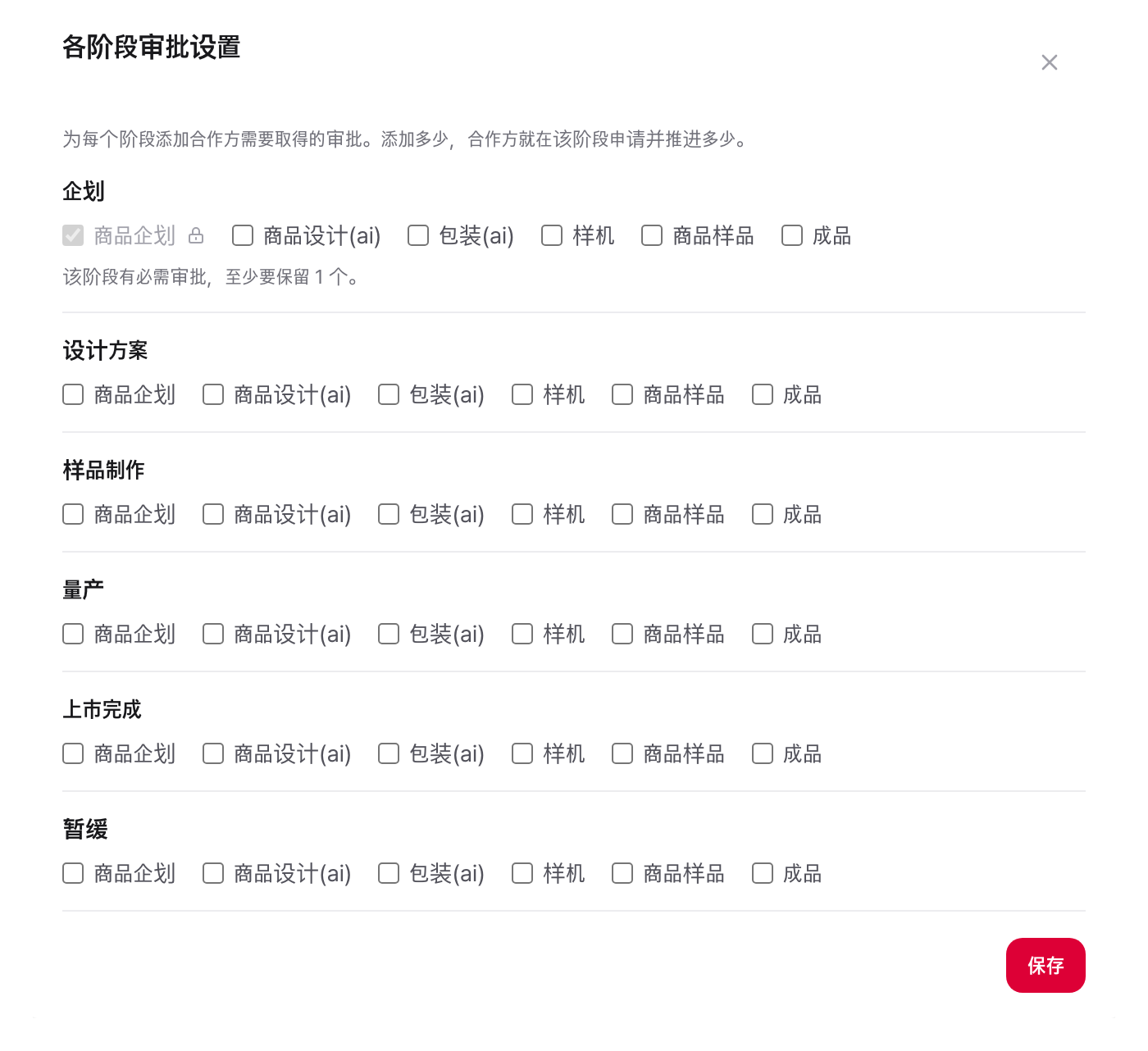 单个商品的各阶段审批设置:每个阶段需要获得的批准用勾选来开关