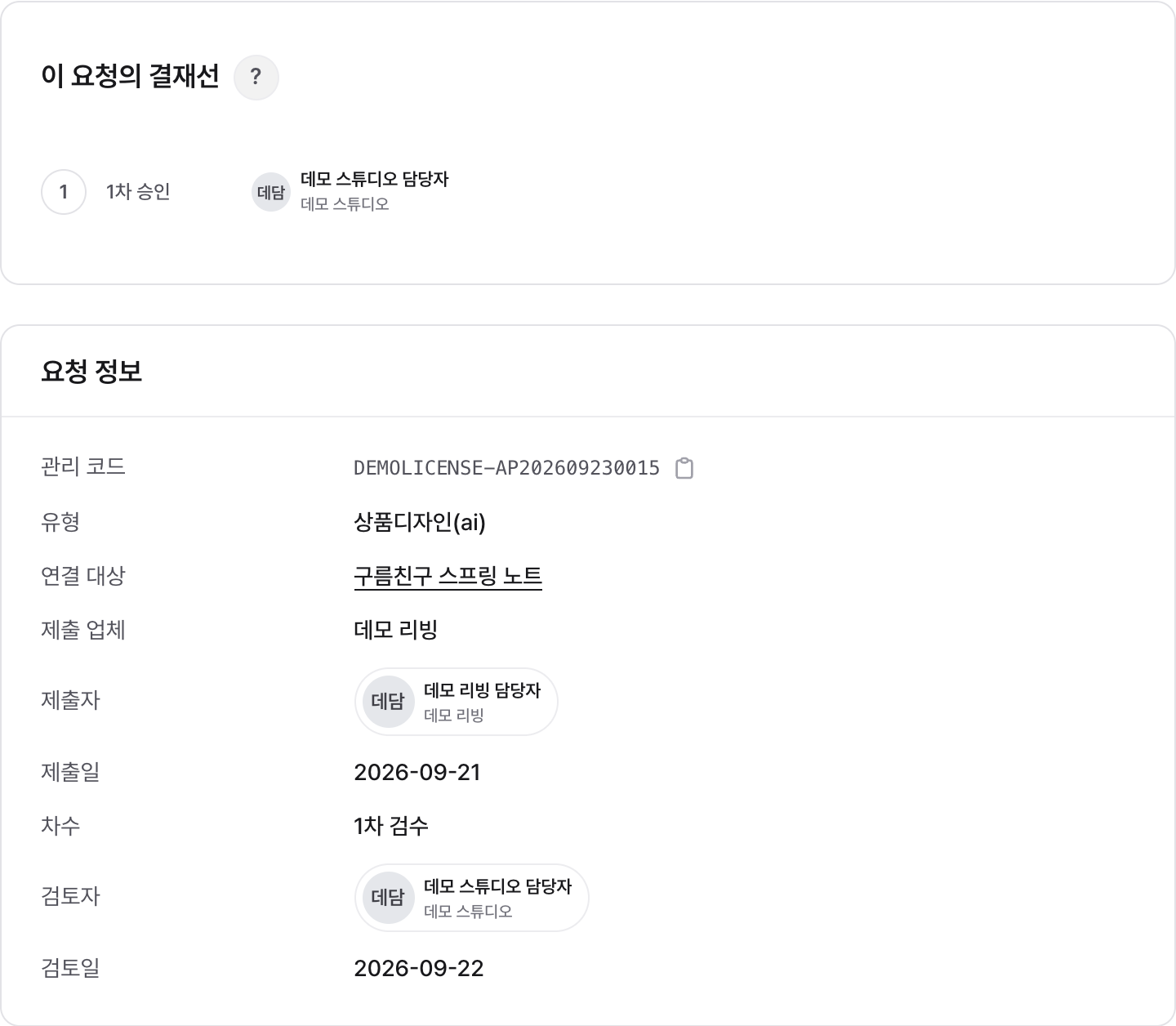 결재선과 요청 정보에 표시된 제출·검토 담당자 및 처리 일시