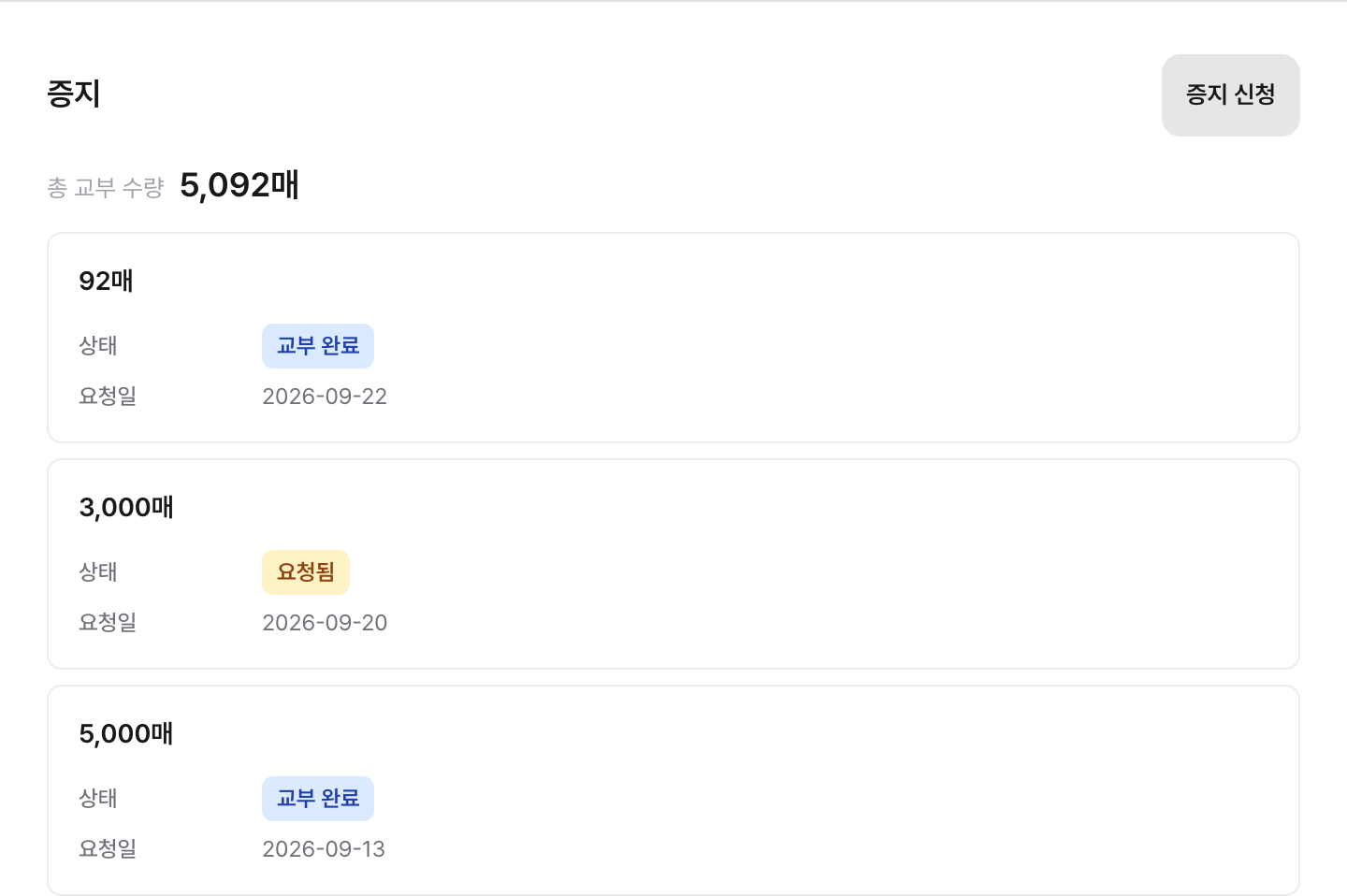 상품 증지의 신청 수량과 승인·교부 진행 현황